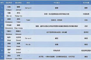 半岛电子体育竞技截图3