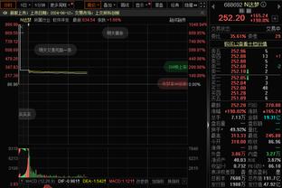 篮板35-57&0前场板！船记：看来快船全明星后得多练练抢篮板了