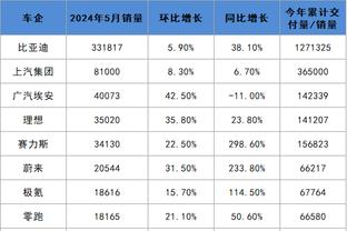 雷竞技官网竞猜截图0