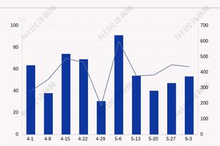 太阳报揭露B费豪车收藏：15万镑的保时捷，8.5万镑的宝马X5在列