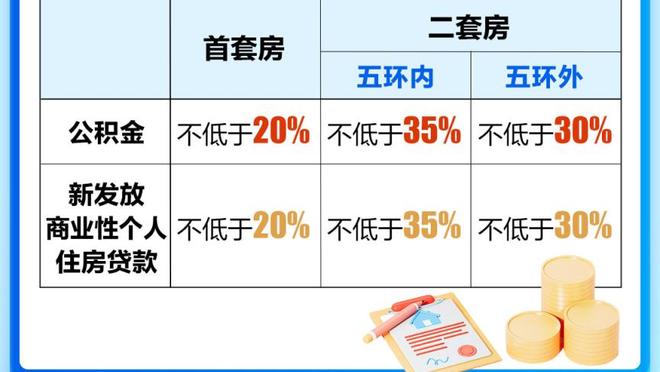 波尔蒂：拜仁时期我差点去曼城，中国俱乐部曾对我报价年薪5000万