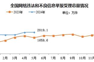 恭喜！短道速滑世界杯首尔站：中国队总共获2金3铜顺利收官